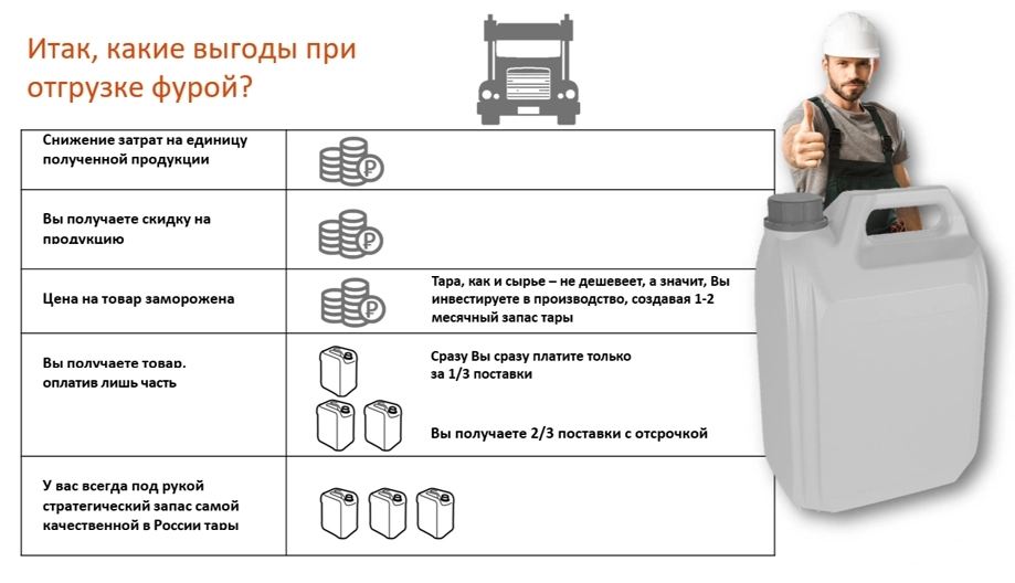 Таблица выгоды для заказчика тары - почему фурой выгодно