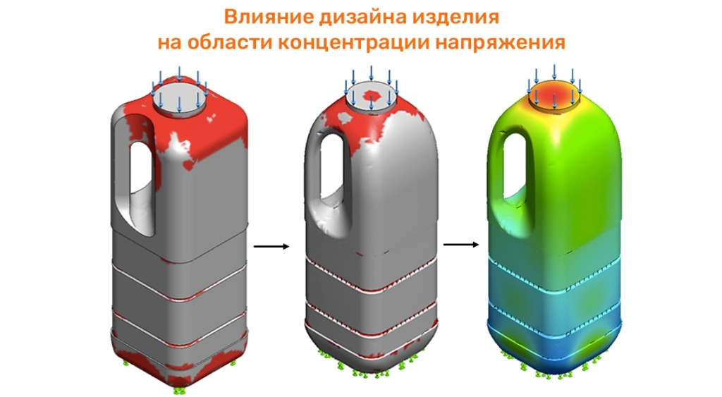 Баннер дизайна пластиковой тары
