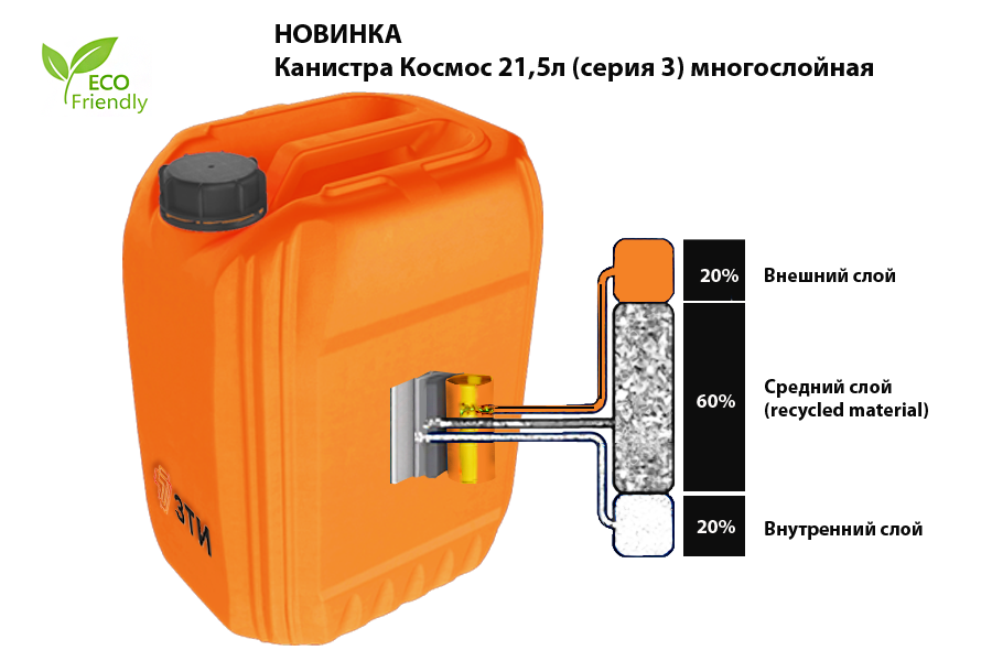 Космос оранж.png