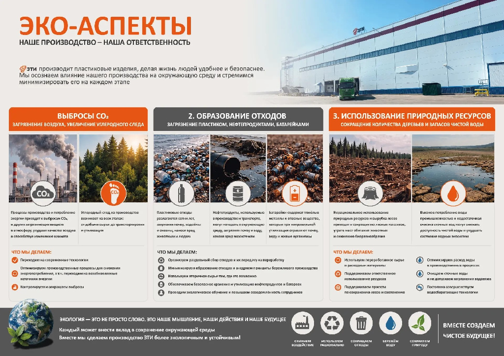 ЭКО АСПЕКТЫ производства