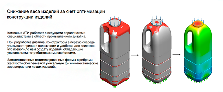 Снижение-веса.png