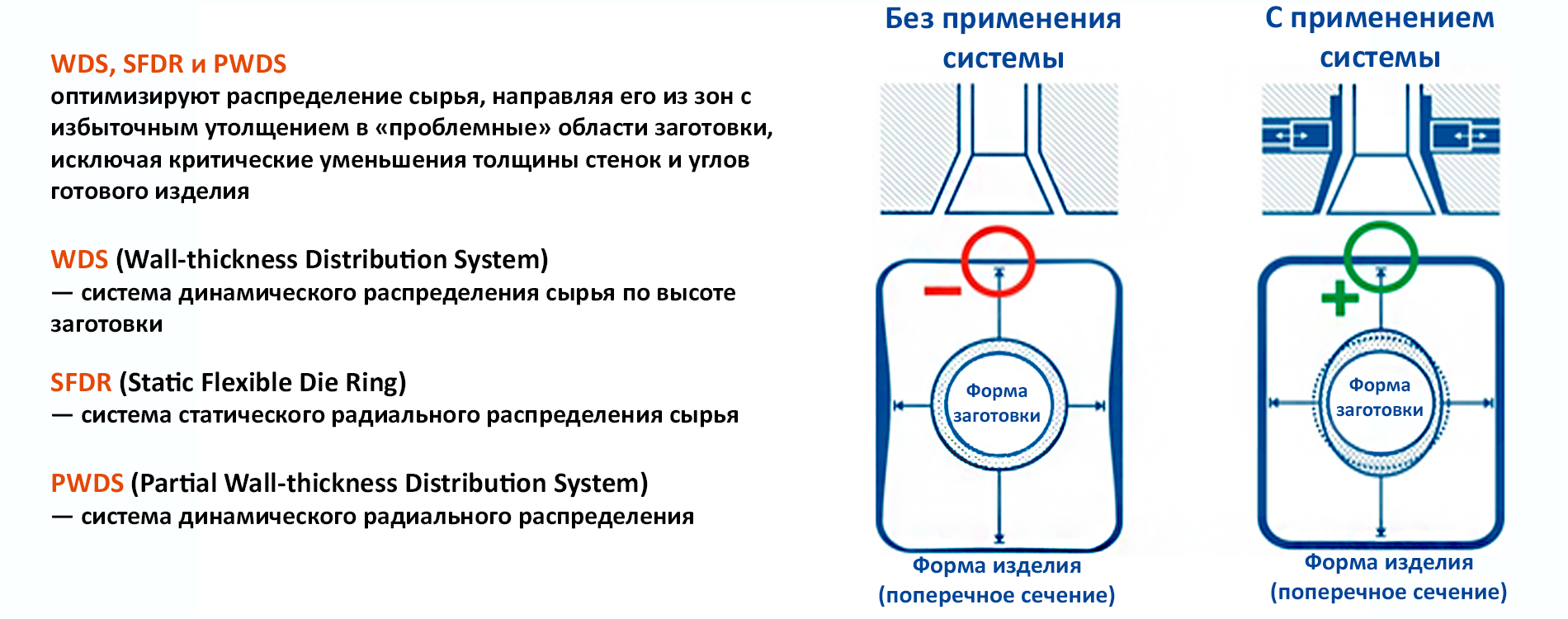 Снижение-веса2.png